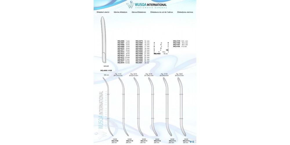 Uterine Dilators